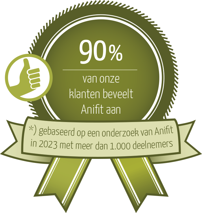 98,5% van onze klanten zou Anifit aanbevelen aan anderen
